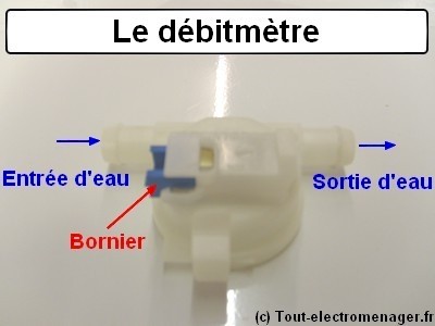 tout-electroménager.fr - débitmètre tout-electroménager.fr - débitmètre