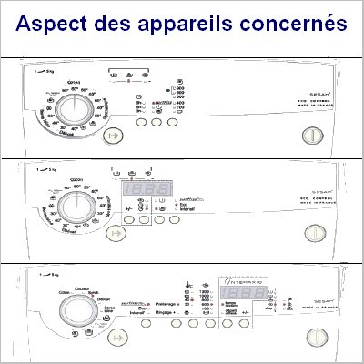 Lintech – Solutions de traitement du câble et du fil : Produits et