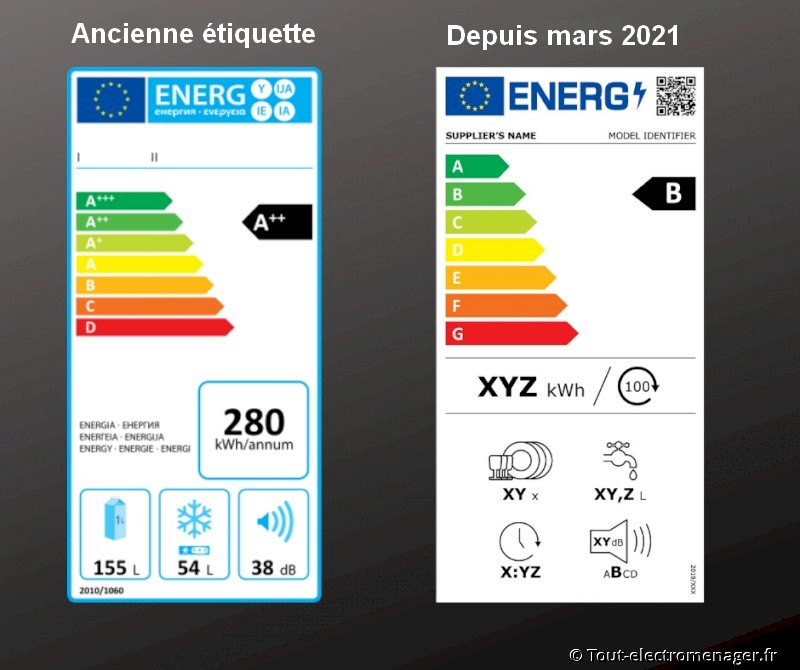 Nouvelle étiquette énergie