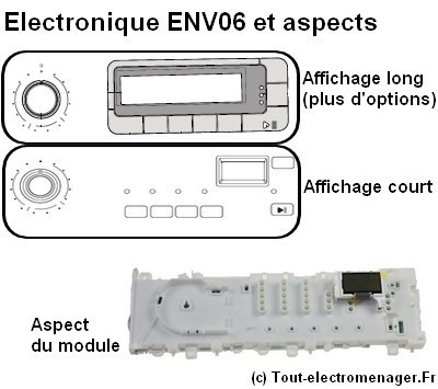 Module électronique ENV06 sèche-linge Electrolux