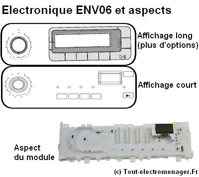 Module électronique ENV06 sèche-linge Electrolux Module électronique ENV06 sèche-linge Electrolux
