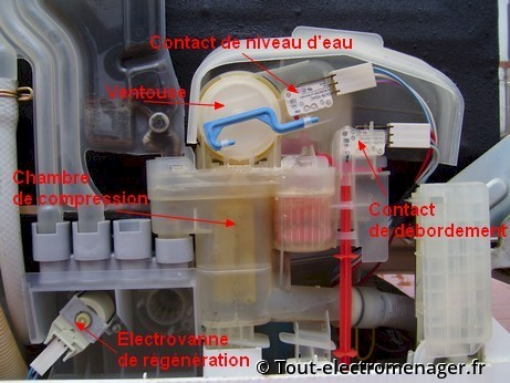 Chambre de compression lave-vaisselle Siemens