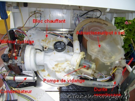 Organes d'un lave-vaisselle Siemens
