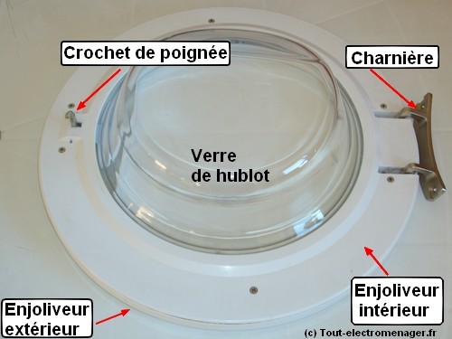 Démontage hublot poignée charnière lave-linge Démontage hublot poignée charnière lave-linge