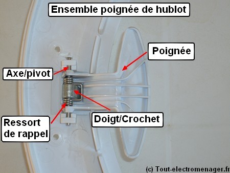 Démontage hublot poignée charnière lave-linge Démontage hublot poignée charnière lave-linge