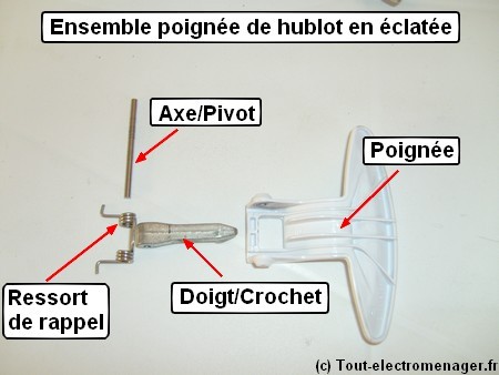 Démontage hublot poignée charnière lave-linge Démontage hublot poignée charnière lave-linge