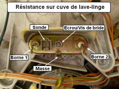 Résistance en position dans un lave-linge