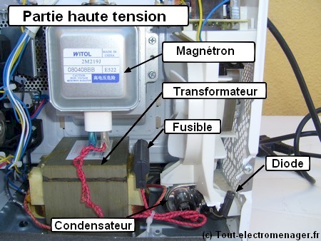 Diagnostic et intervention sur four à micro-onde