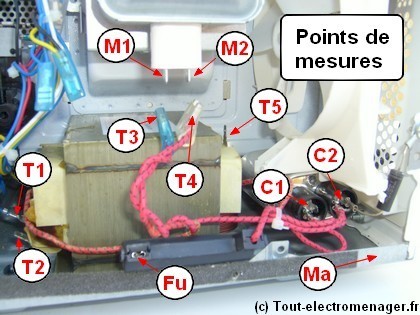 DIODE HAUTE TENSION + SECURITE POUR MICRO ONDES SHARP ELECTRONIC