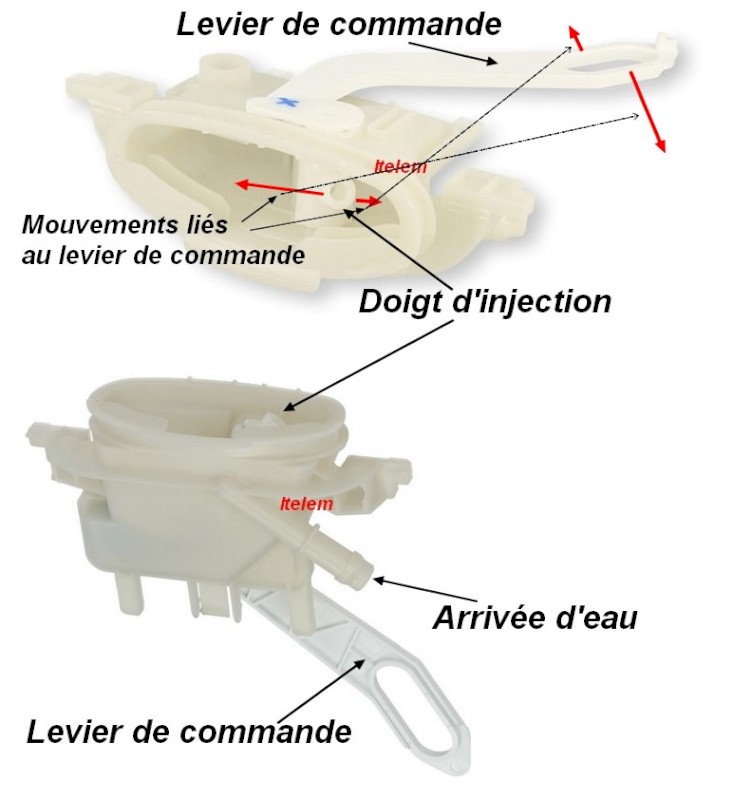 Boîte à produits - Injecteur d'eau Boîte à produits - Injecteur d'eau