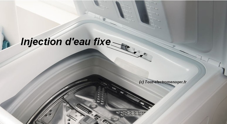 Boîte à produit - Injection fixe Boîte à produit - Injection fixe