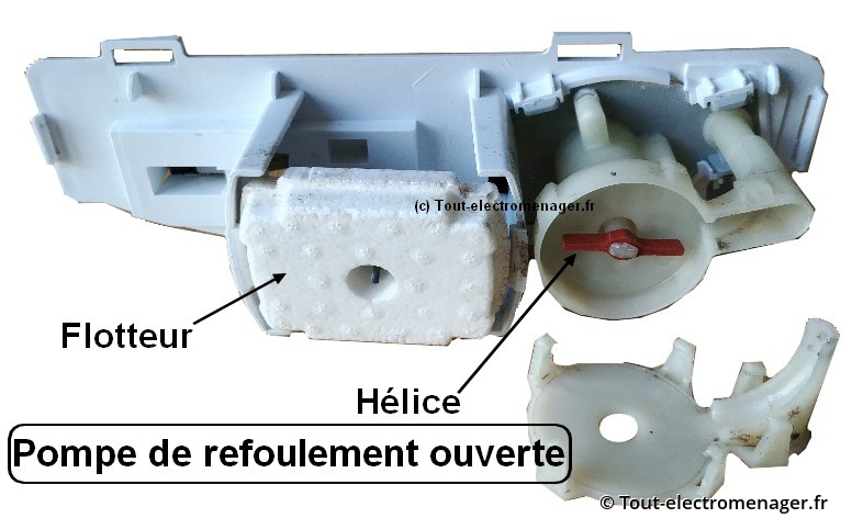 Pompe de refoulement démontée Pompe de refoulement démontée