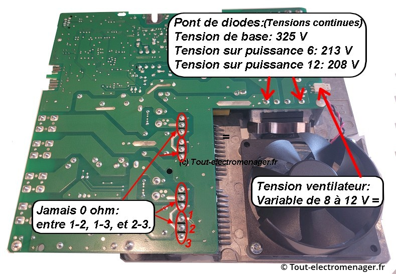 Dépannage induction IX7