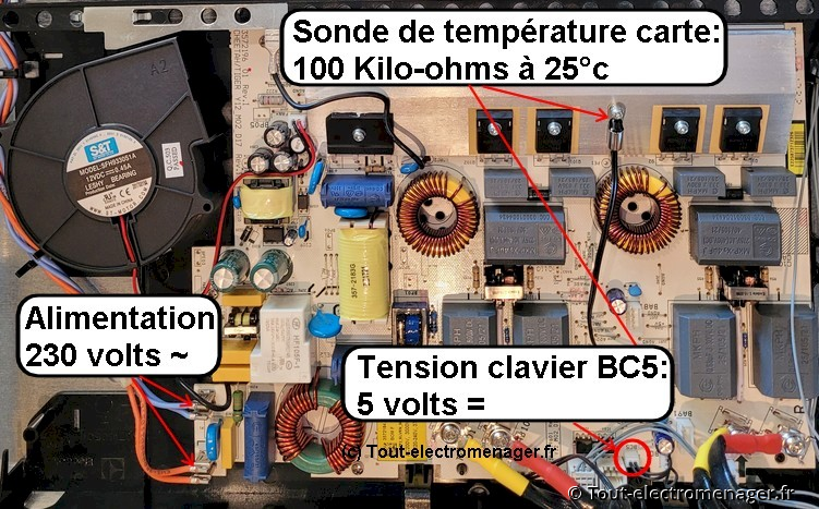 Induction Electrolux: Points de mesures Induction Electrolux: Points de mesures