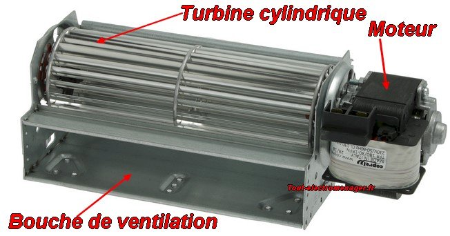 ventilateur tangentiel L-300 mm 28 Watts d 60 mm gauche chaud ou froid