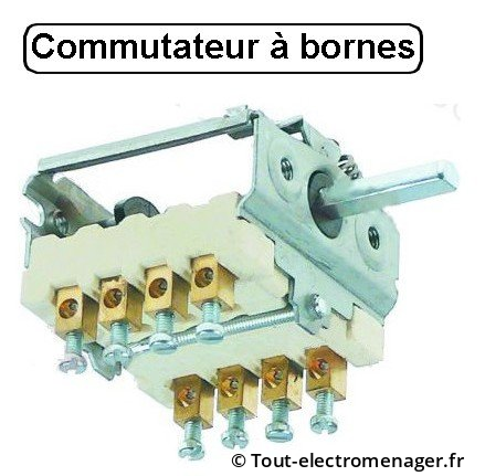 Commutateur à bornes: fours à pizza par exemple Commutateur à bornes: fours à pizza par exemple
