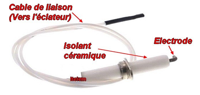 Bougie d'allumage cuisinière en détail Bougie d'allumage cuisinière en détail