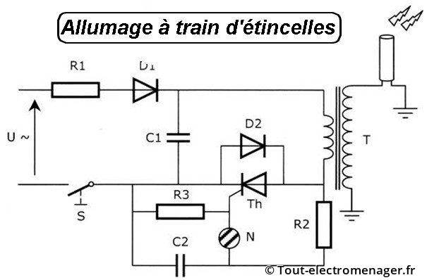 Allumage à train d'étincelles Allumage à train d'étincelles