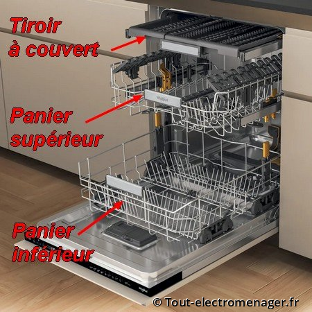 Lave-vaisselle avec tiroir à couverts Lave-vaisselle avec tiroir à couverts