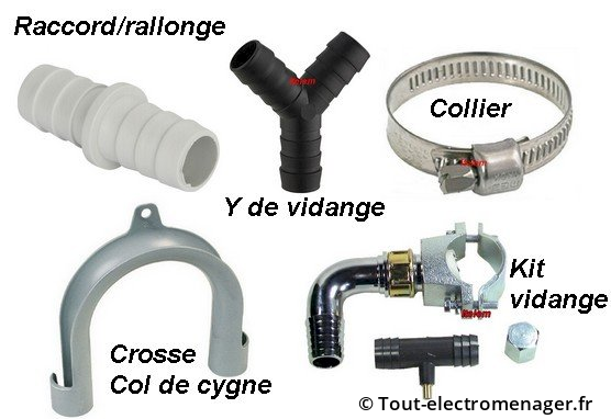 Accessoires pour vidange de lave-linge Accessoires pour vidange de lave-linge