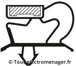 Joint à clipser (Vue en coupe) Joint à clipser (Vue en coupe)