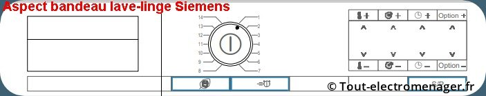 Codes panne lave-linge Siemens Codes panne lave-linge Siemens