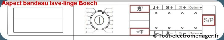 Codes panne lave-linge Bosch Codes panne lave-linge Bosch