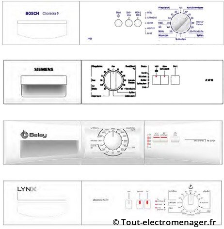 Code panne lave-linge Vario Perfect Série 2 Bosch Siemens Code panne lave-linge Vario Perfect Série 2 Bosch Siemens