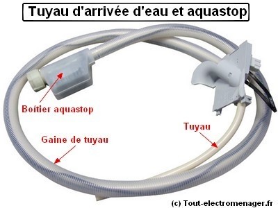 Tuyau De Remplissage Aquastop Et Électrovanne Avec Câble De Lave