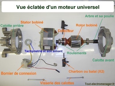 tout-electromenager.fr - vue éclatée moteur universel