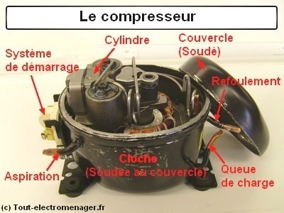 tout-electromenager.fr - compresseur