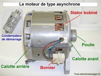 1 Moteur Vibrant Asynchrone Pour équipement Mécanique FR✈