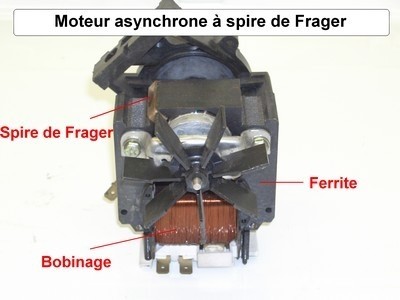 tout-electromenager.fr - Moteur asynchrone à spire de Frager 