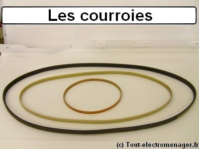 tout-electromenager.fr - Les courroies tout-electromenager.fr - Les courroies