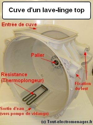 tout-electromenager.fr - Cuve lave-linge TOP