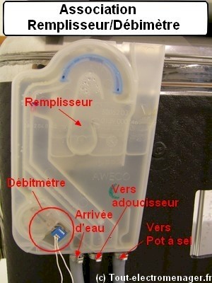 tout-electroménager.fr - débitmètre /  remplisseur