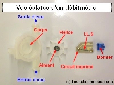 tout-electroménager.fr - vue éclatée débitmètre