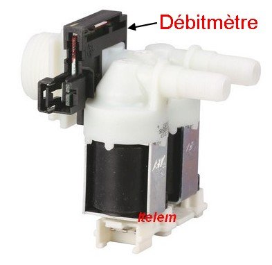 Electrovanne double voie et débitmètre Electrovanne double voie et débitmètre