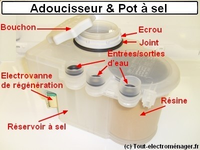 tout-electromenager.fr - Adoucisseur & pot à sel