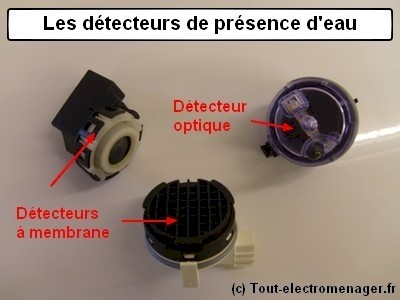tout-electromenager.fr - Détecteurs présence d'eau tout-electromenager.fr - Détecteurs présence d'eau