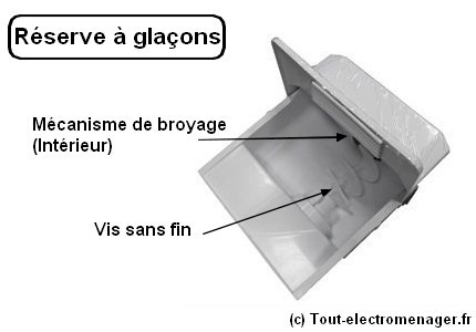 tout-electromenager.fr - reserve à glaçons tout-electromenager.fr - reserve à glaçons
