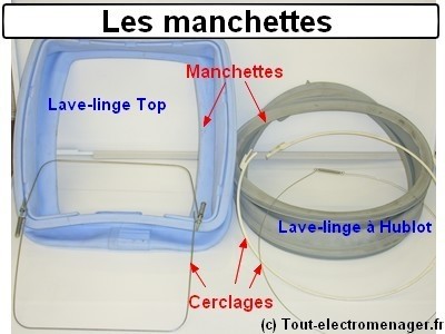 Joint de hublot, manchette, et joint de chargement