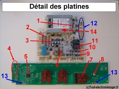 tout-electromenager.fr - Détails des platines tout-electromenager.fr - Détails des platines