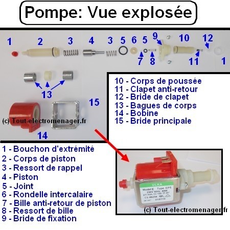 tout-electromenager.fr - pompe aspiration : vue éxplosée tout-electromenager.fr - pompe aspiration : vue éxplosée