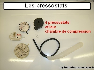 A quoi sert un pressostat de lave-vaisselle ?