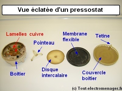 tout-electromenager.fr - vue éclatée pressostat tout-electromenager.fr - vue éclatée pressostat
