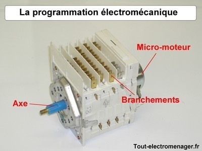 tout-electromenager.fr - programmateur électromécanique