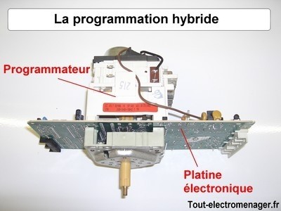 tout-electromenager.fr - programmation hybride tout-electromenager.fr - programmation hybride