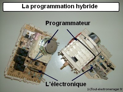 tout-electromenager.fr - programmation hybride