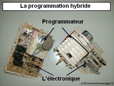 tout-electromenager.fr - programmation hybride tout-electromenager.fr - programmation hybride